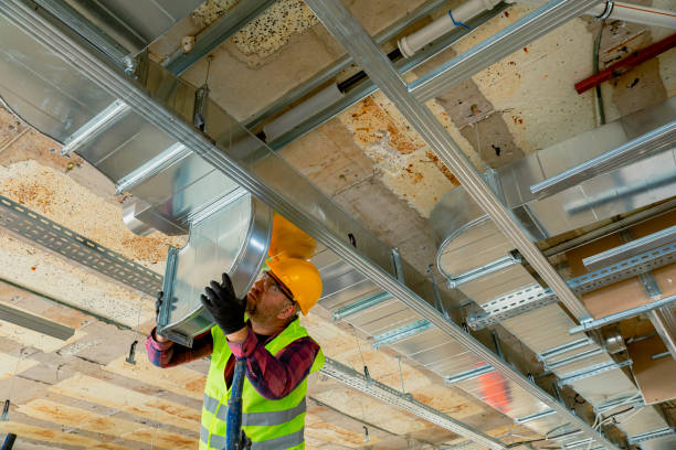 Best HVAC Training and Certification in Bells, TX